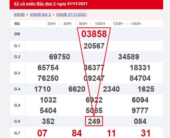 Soi cầu kết quả xổ số 3 miền Bắc-Trung-Nam ngày 17/02/2024  kubet 🎖 ku casino đăng ký kubet đăng nhập ku 24/7